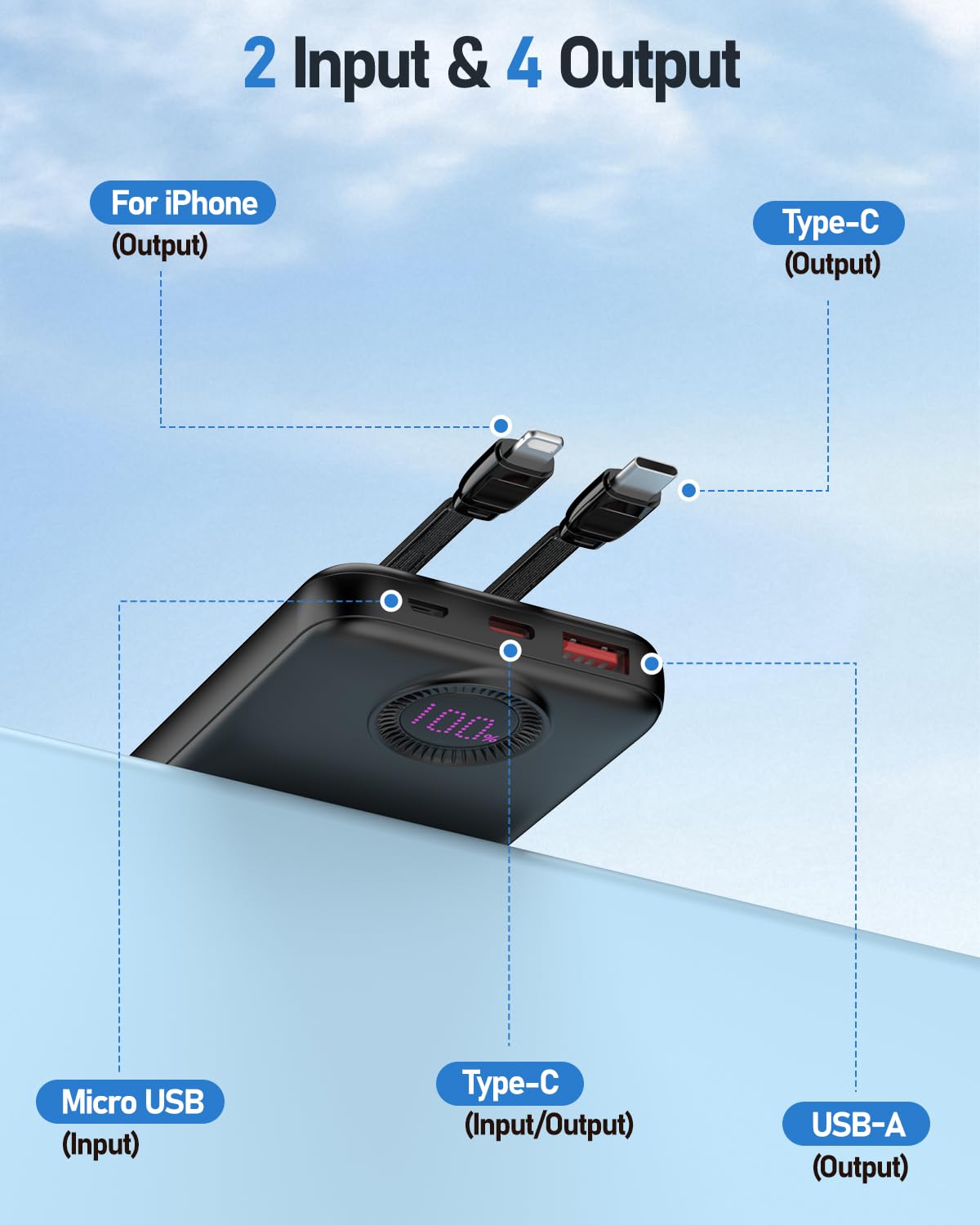Bank,10000Mah 22.5W Max Portable Charger Built In Cables,4 Outputs 2 Inputs Exte