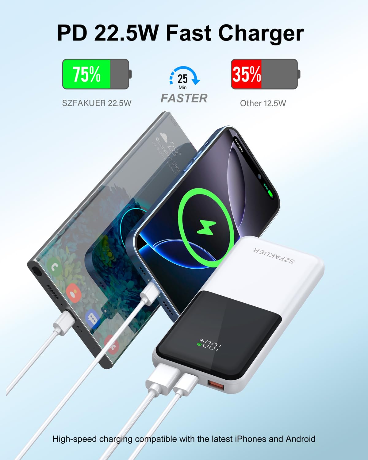 Slim 10000mAh Power Bank - 22.5W USB-C Fast Charging Battery Pack for iPhone and Samsung