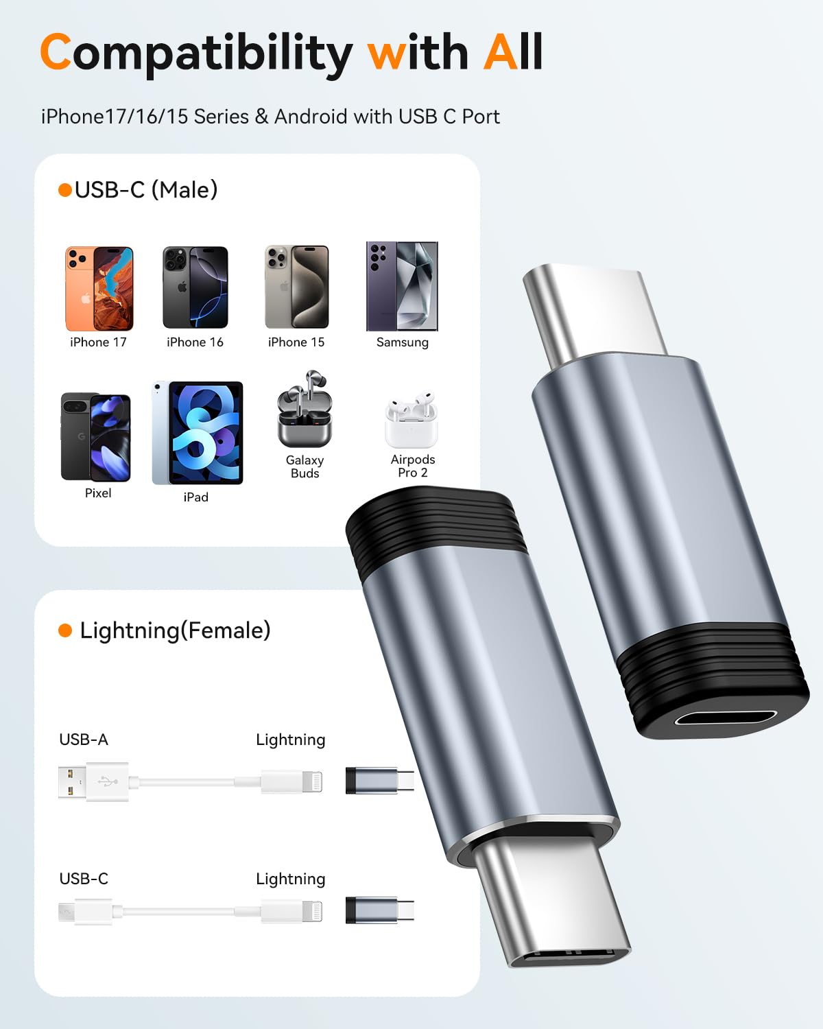 to USB-C Adapter 4 Pack — Fast Charging & Data Transfer for iPhone 17/16/15, Not