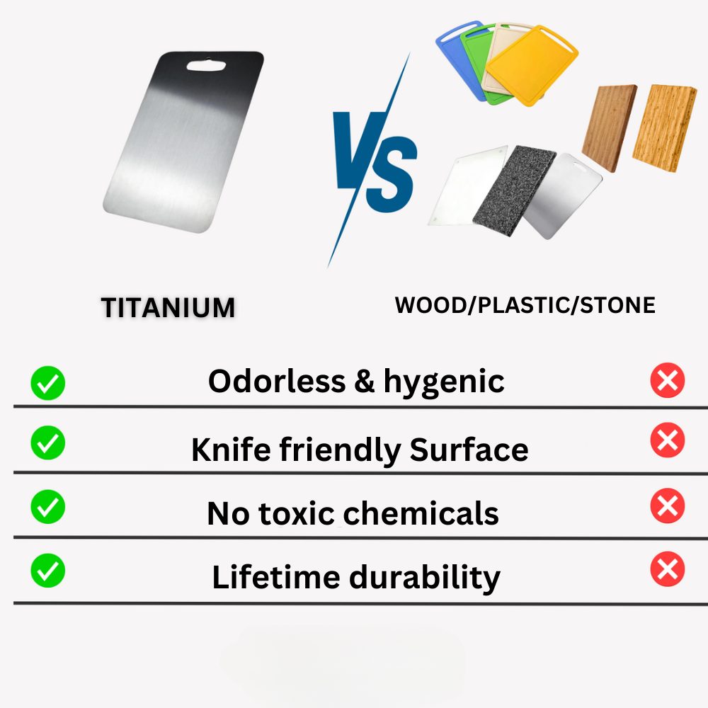 Titanium Cutting Board 100% Medical Grade Metal Kitchen Chopping Board