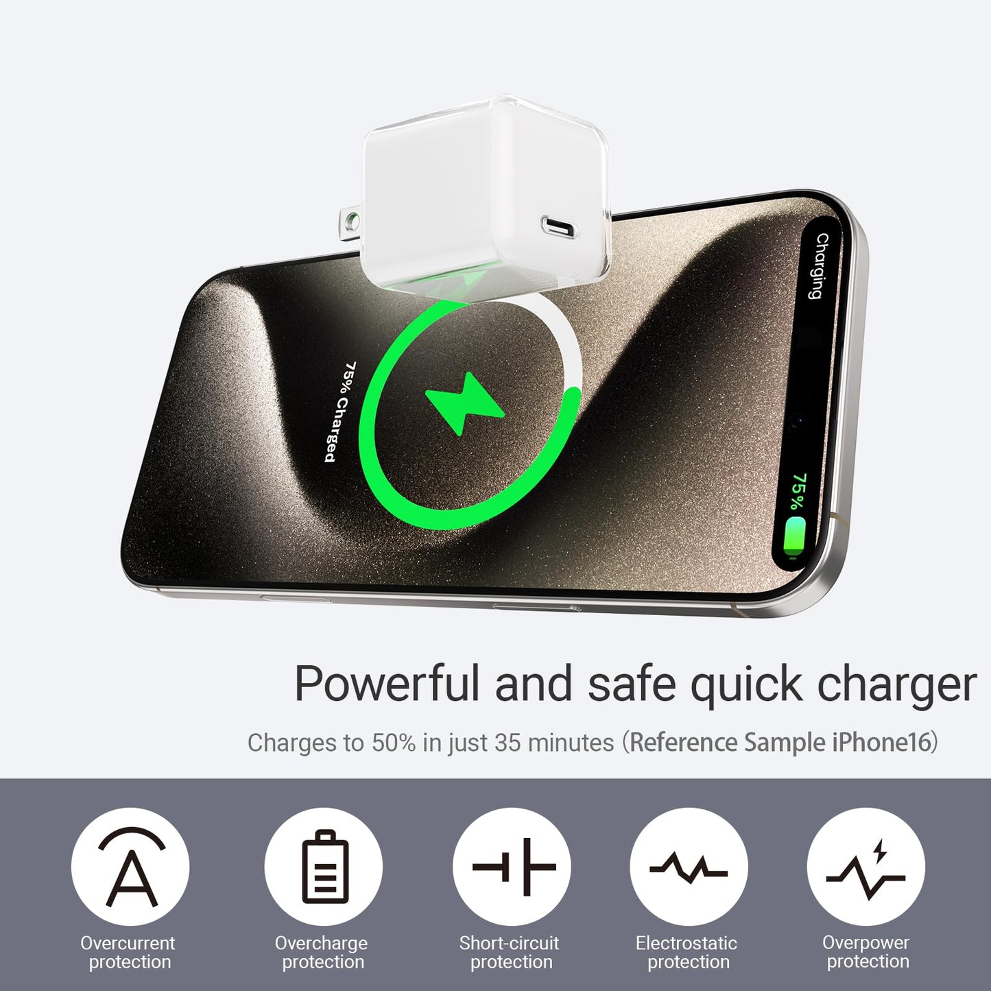 USB-C GaN Wall Charger PD 3.0 Fast Charging - Compatible with iPhone 17 16 15 14 13