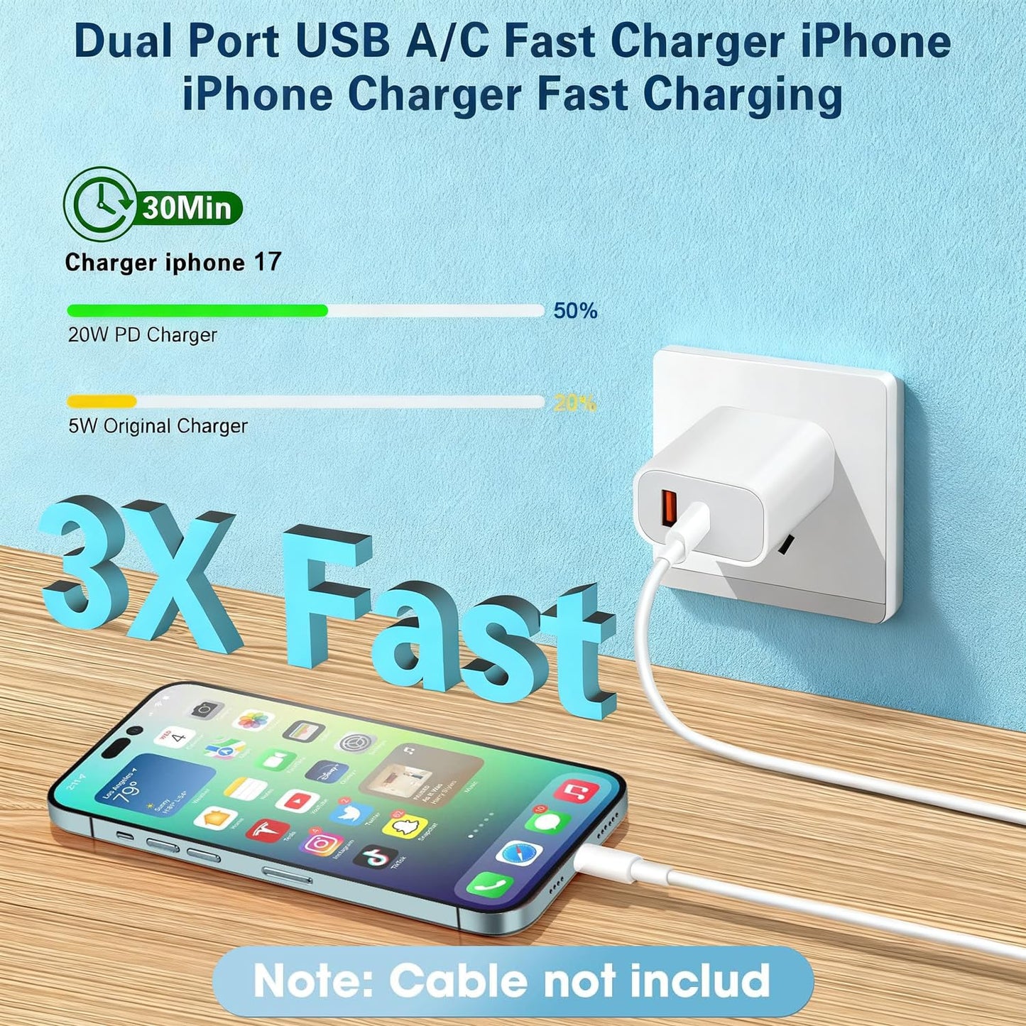 Charger Block For Iphone,20W Dual Port Fast Wall Charger,Usb C & Usb A Power Ada