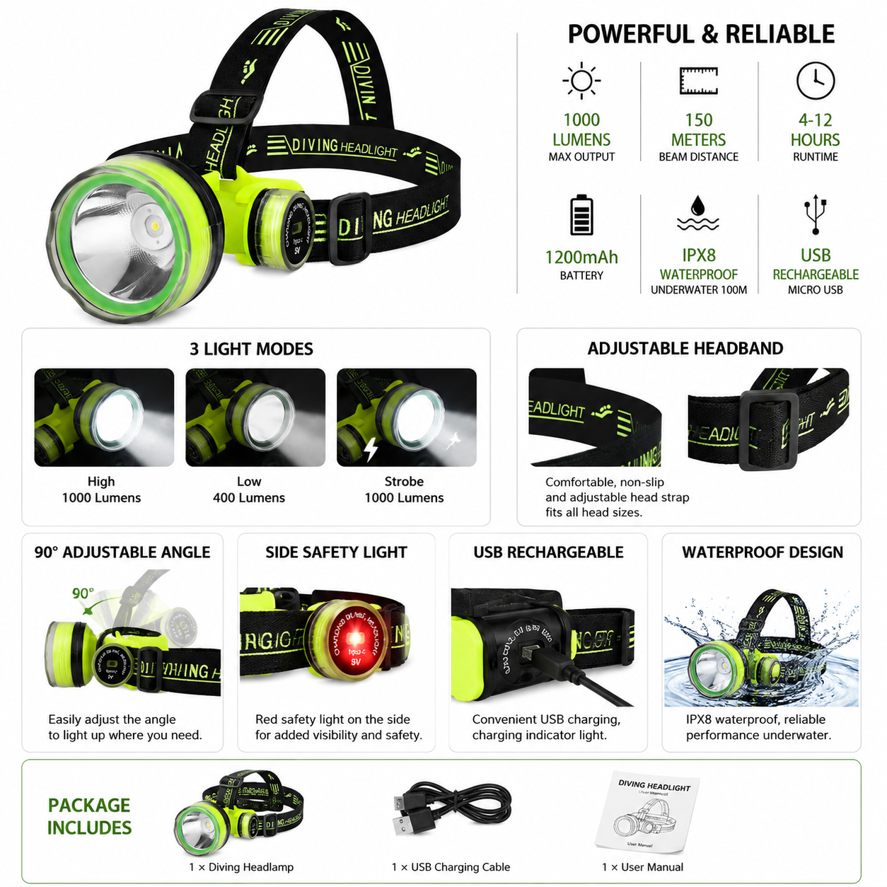 LITEGUEST Pro Submersible Diving Headlamp – IPX8 Rechargeable Underwater LED Headlamp
