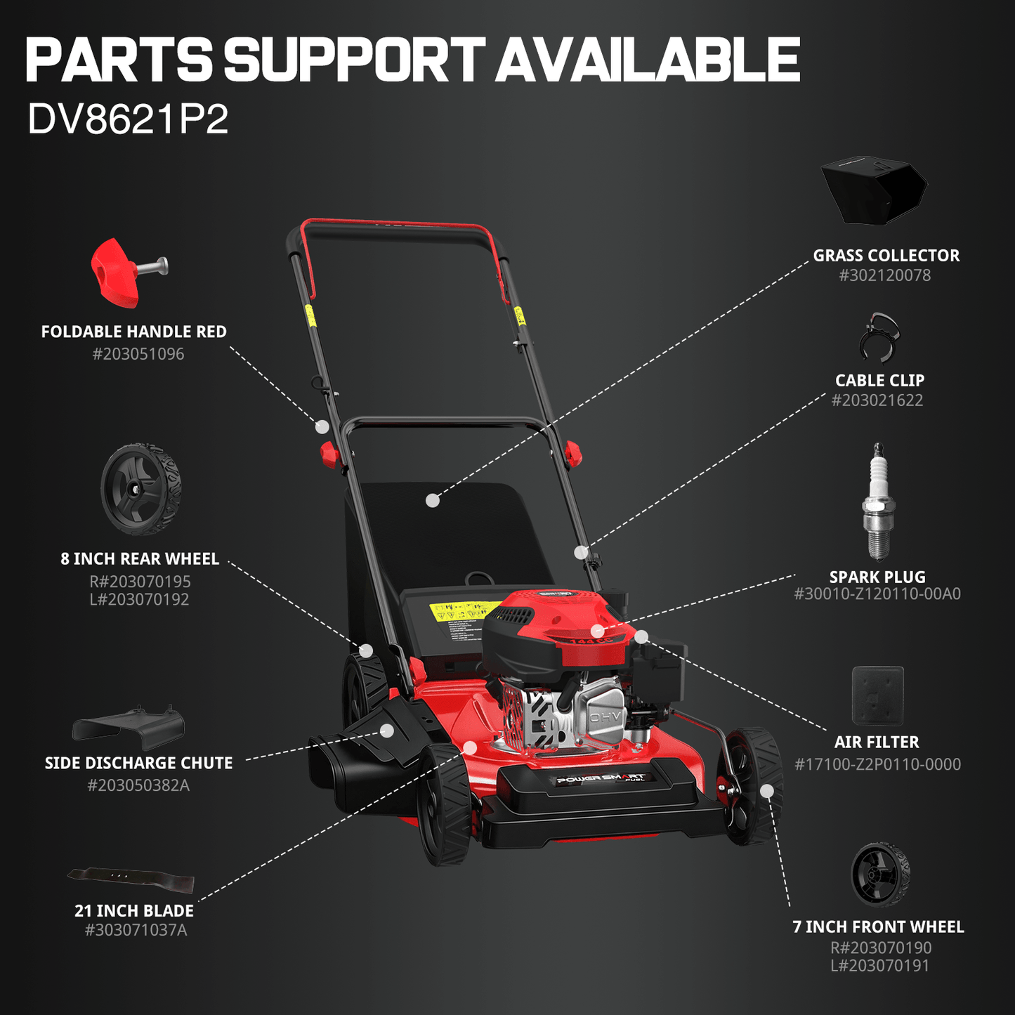 21" 144cc Gas Push 3-in-1 Lawn Mower DB8621P