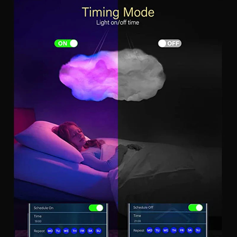Lampe LED 3D Cloud Lumière multicolore pour chambre Synchronisation musicale Nuages d'orage USB intelligent