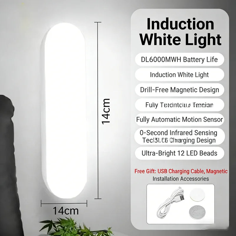 Wireless LED Motion Sensor Night Light | USB Rechargeable Magnetic Closet Lamp