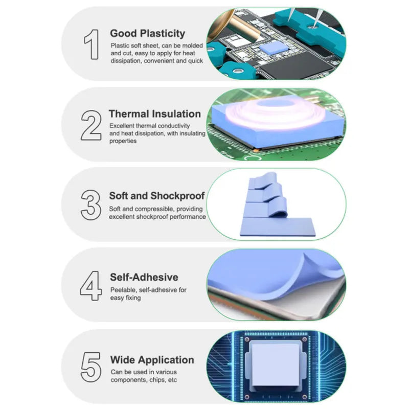 RELIFE RL-098 100PCS Pre-cut Thermal Pads for IC Chip | High Conductivity Silicone Sheets