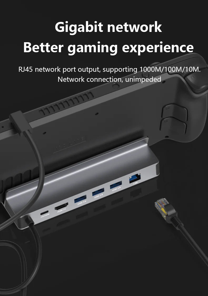 USB C Docking Station 4K 60Hz HDMI DP Ethernet Hub for Gaming Console