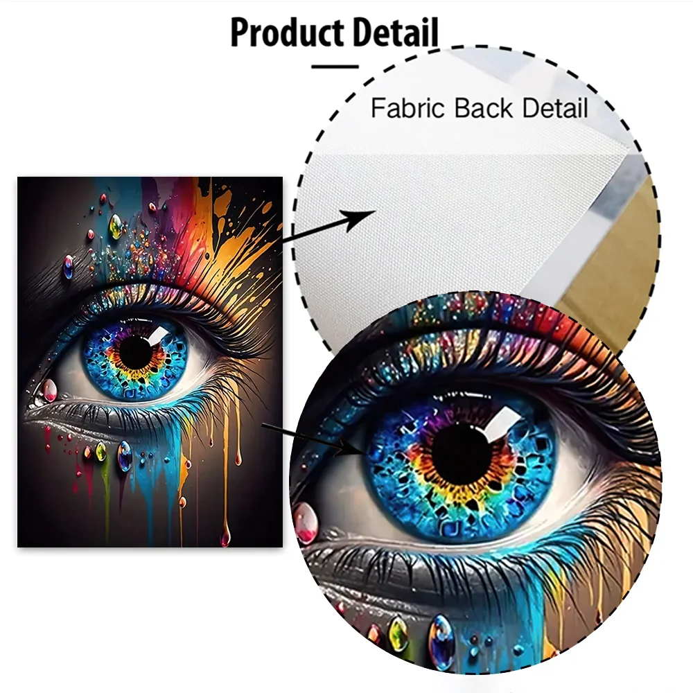 Art Mural Abstrait Classique, Fresque Murale avec des Yeux, Affiche Imprimée sur Toile HD pour la Décoration de la Maison, du Salon, de la Chambre et du Bureau