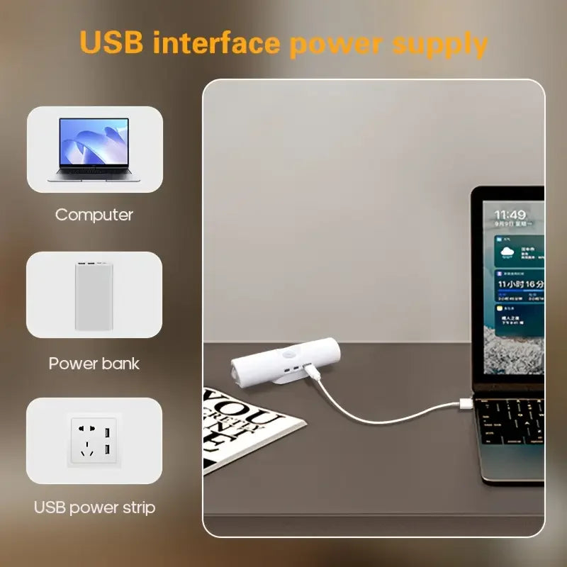 Cat Eye LED Wall Lamp – 2/4PCS Motion Sensor USB Rechargeable Night Light