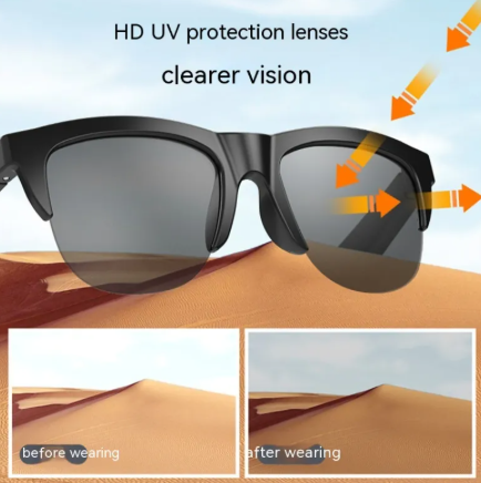 Bluetooth Sunglasses – Wireless Audio & UV Protection