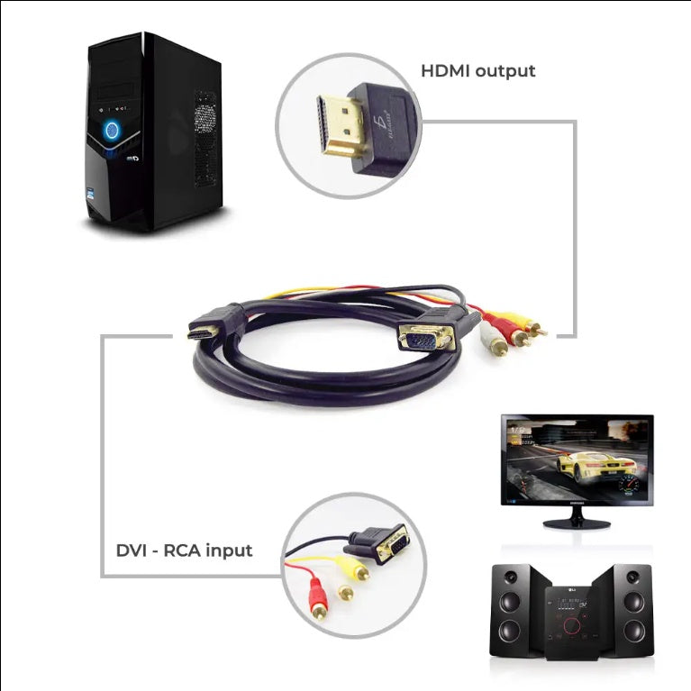 Hdmi Vga Rca Converter Essential