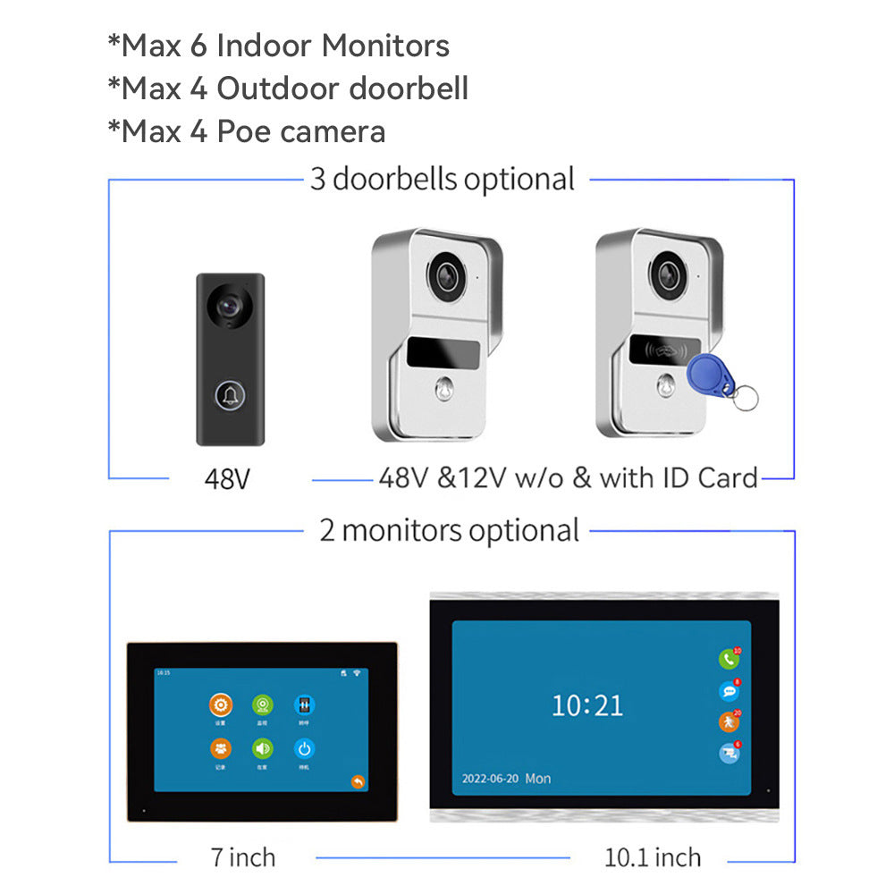 Vidéophone 1V2, surveillance en temps réel, sonnette sans fil, système d'interphone intelligent