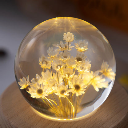 Crystal Ball Music Box Electronics