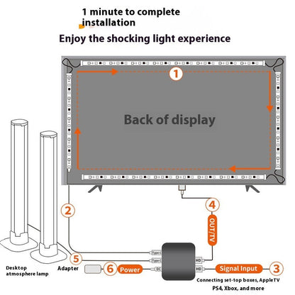 Graffiti Smart Acousto-optic Synchronous TV Ambience Light