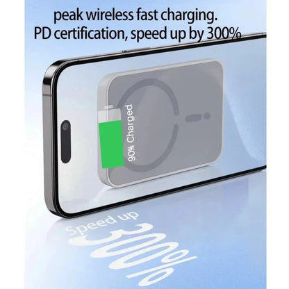 100W Magnetic Wireless Car Charger | Fast Car Phone Holder for iPhone 16 15 14 13 12