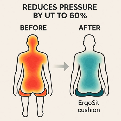 Ergonomic Memory Foam Seat Cushion for Office Chair & Car