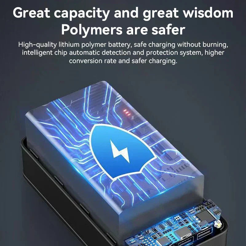 50000mAh Portable Power Bank High Capacity Fast Charging Multi-Device