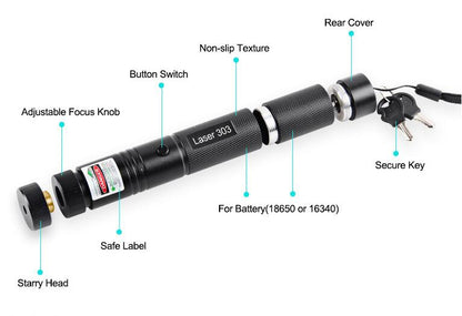 Phantom Tactical Laser | Matte Black Precision High-Power Tactical Beam for Sight Alignment