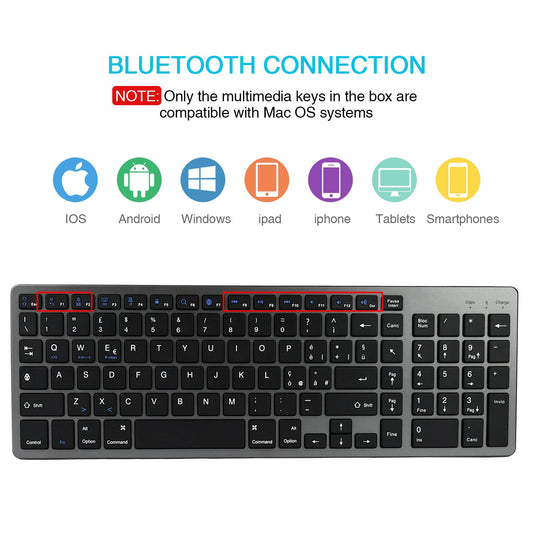 Clavier Bluetooth numérique universel rechargeable pour tablette et téléphone