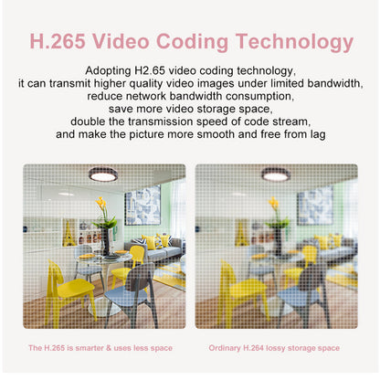 Wireless Home 360-Degree Panoramic Camera
