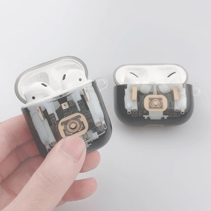 AirPods Protective Case – Shockproof TPU Cover for Apple AirPods 1 & 2