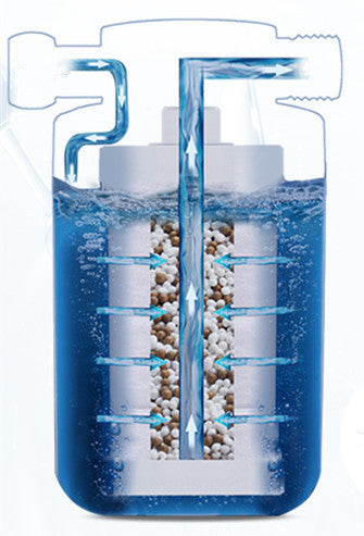 Filtro de ducha Grifo de agua Boquilla Grifo Baño doméstico Ducha Filtro de decloración Elemento