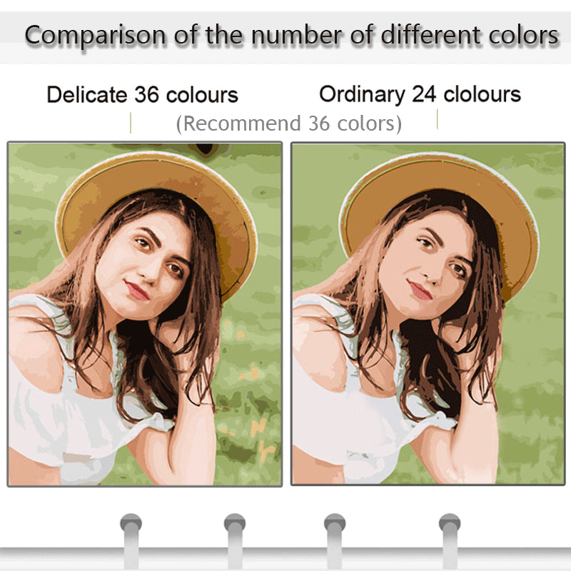 Pintura al óleo diy