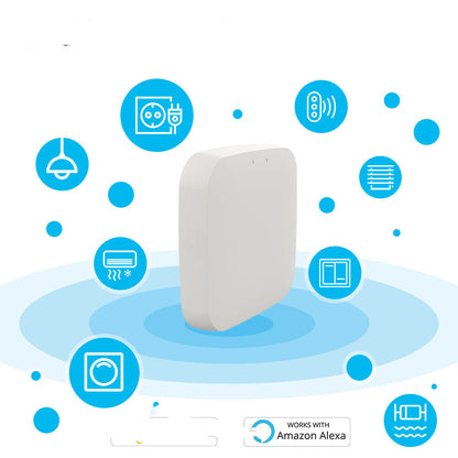 MoesHouse Tuya Smart Bluetooth Fingerbot Botón de interruptor