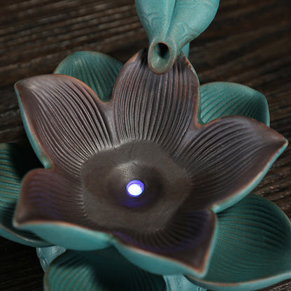 Ceramic smoke back aromatherapy furnace