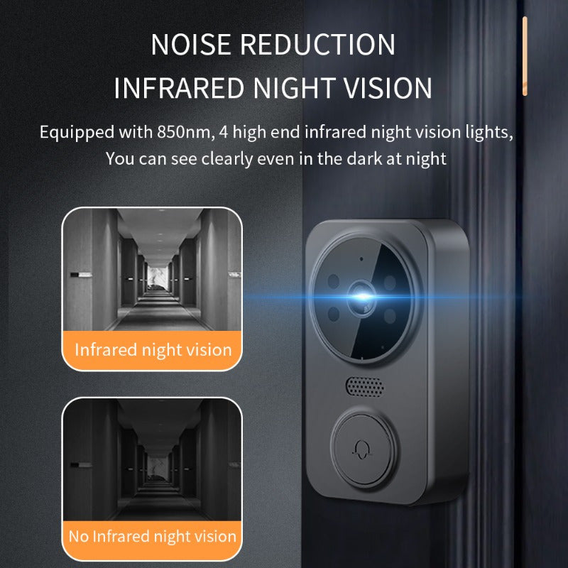 Wireless Video Doorbell – 4.3" Screen, HD Camera, Two-Way Audio & Night Vision