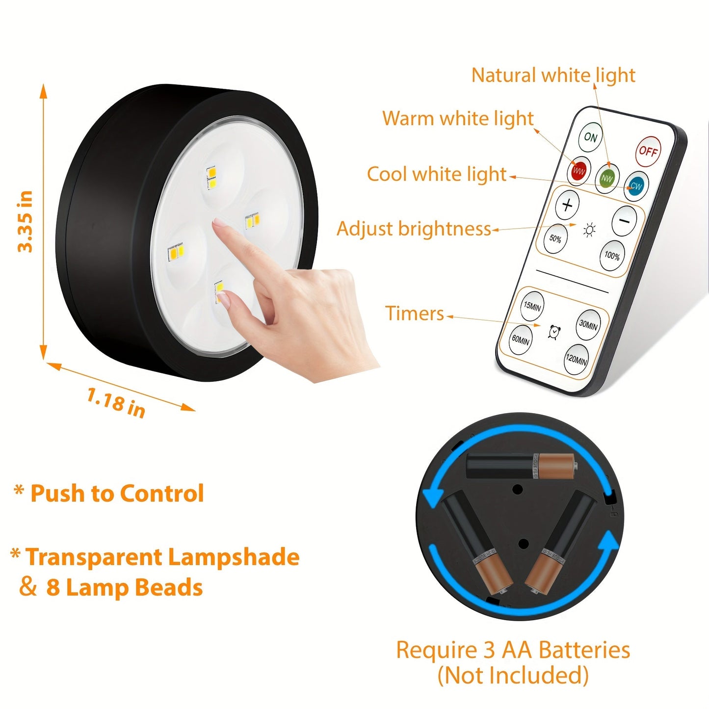 Magnetic LED Picture Lights with Remote – Dimmable Wall Art Lights Battery Powered