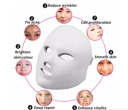 7-Color LED Light Therapy Face Mask