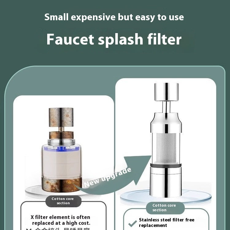 Cylindrical Double-Filter Anti-Splash Faucet Head