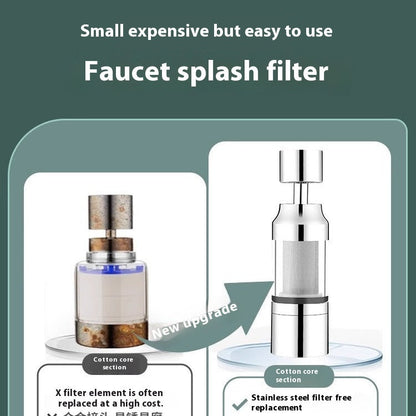 Cylindrical Double-Filter Anti-Splash Faucet Head