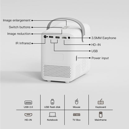P10 2023 New Super Clear Cross-border Household Mini Portable LCD Projector Android Projector Outdoor