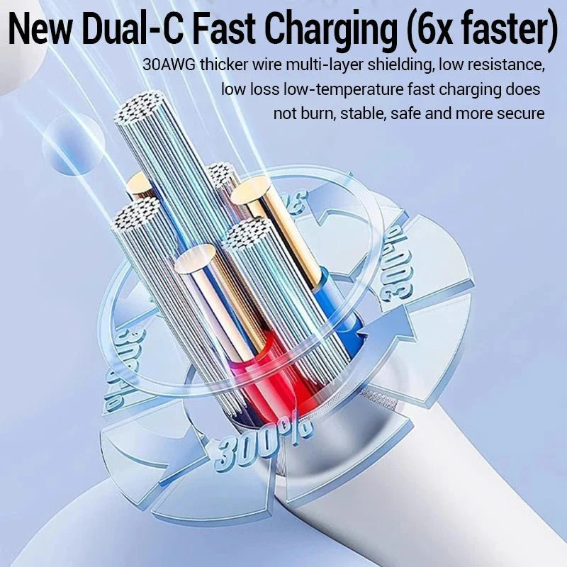 20W Fast Charging Cable – USB-C to Lightning Cord