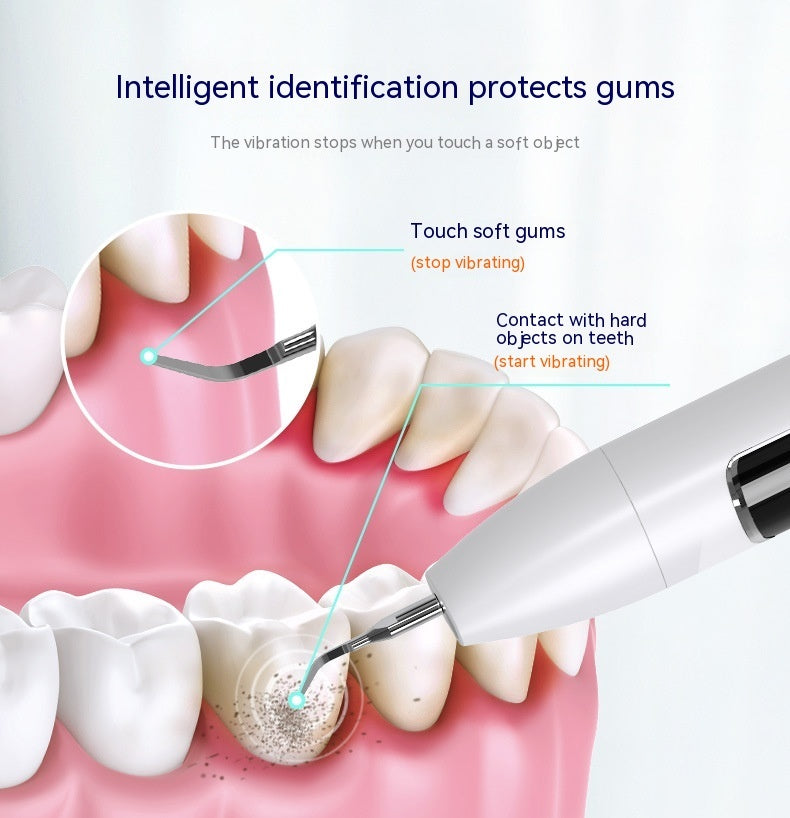 Limpiador dental ultrasónico con seguimiento visual de frecuencia para el hogar