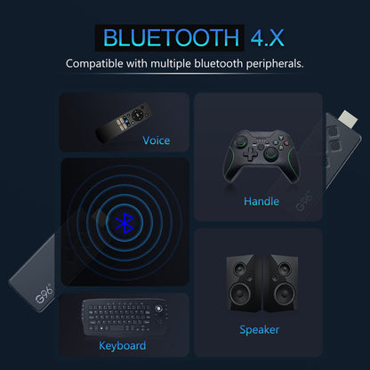 New G96TV Dongle Allwinner comes with 5 accessories H313 Android 13 Dual WIFI Bluetooth HD Android TV BOX