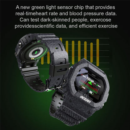 Waterproof Smart Watch
