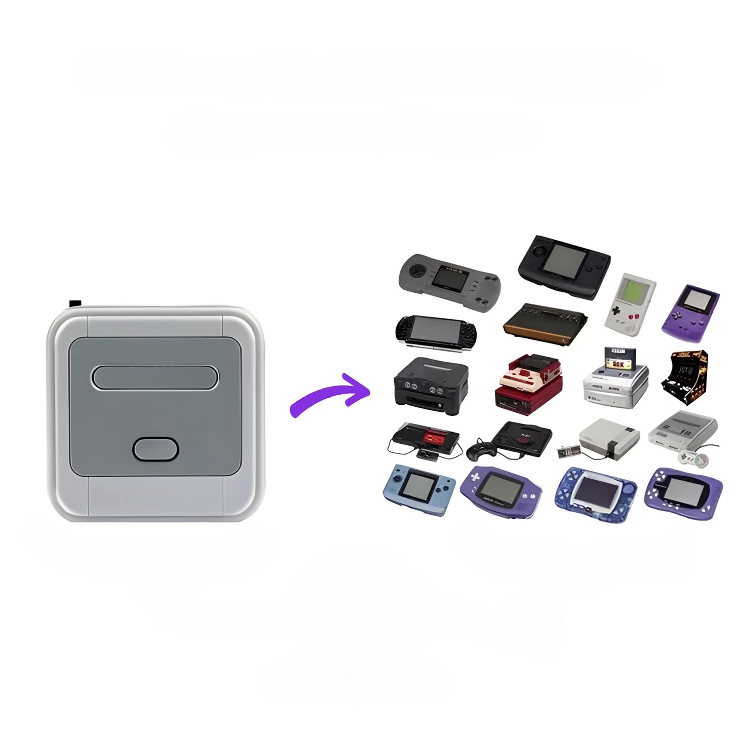 Retropian GameBox 64GB