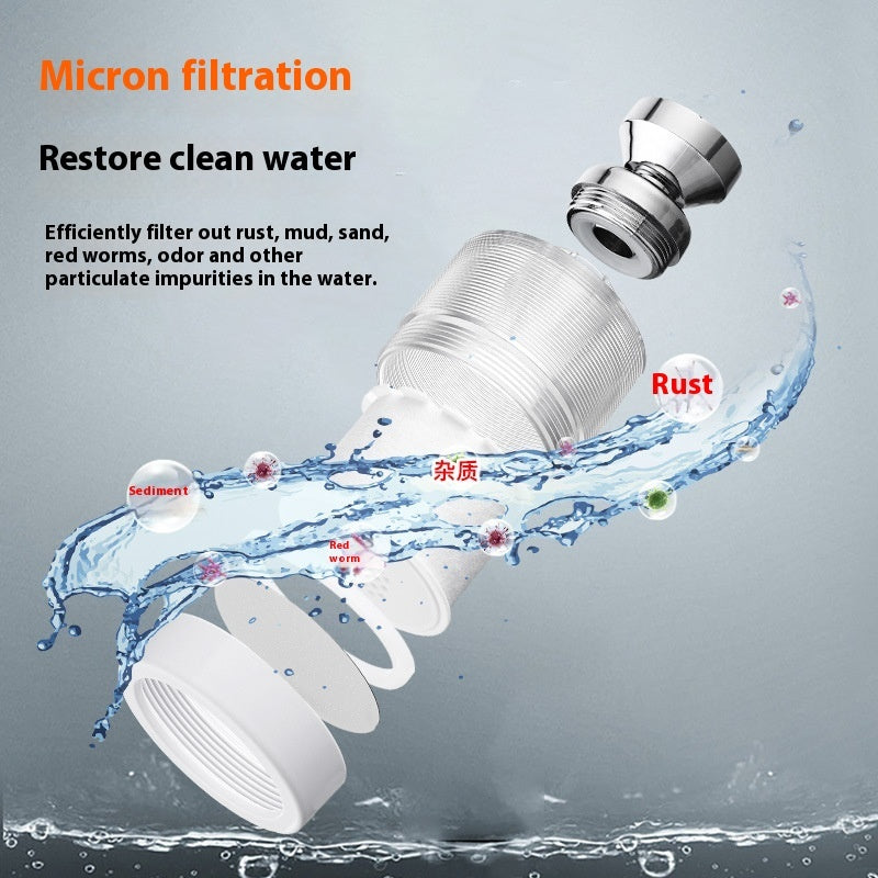 Faucet Tap Water Purifier Filter