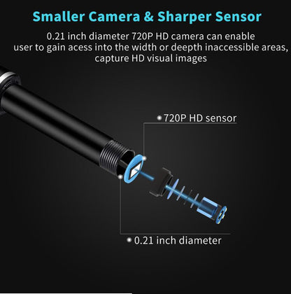 Endoscope de nettoyage d'oreille 3 en 1 USB, Android et Type-C HD, cuillère d'oreille visuelle, cure-oreille multifonctionnel avec mini caméra, outil de nettoyage pour la santé de l'oreille