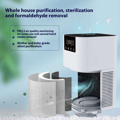 Purificador de aire de escritorio con aniones para interiores