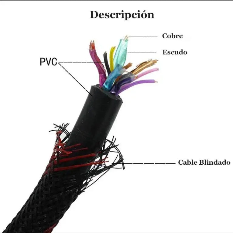 Cable Hdmi Metros Fullhd Electronics