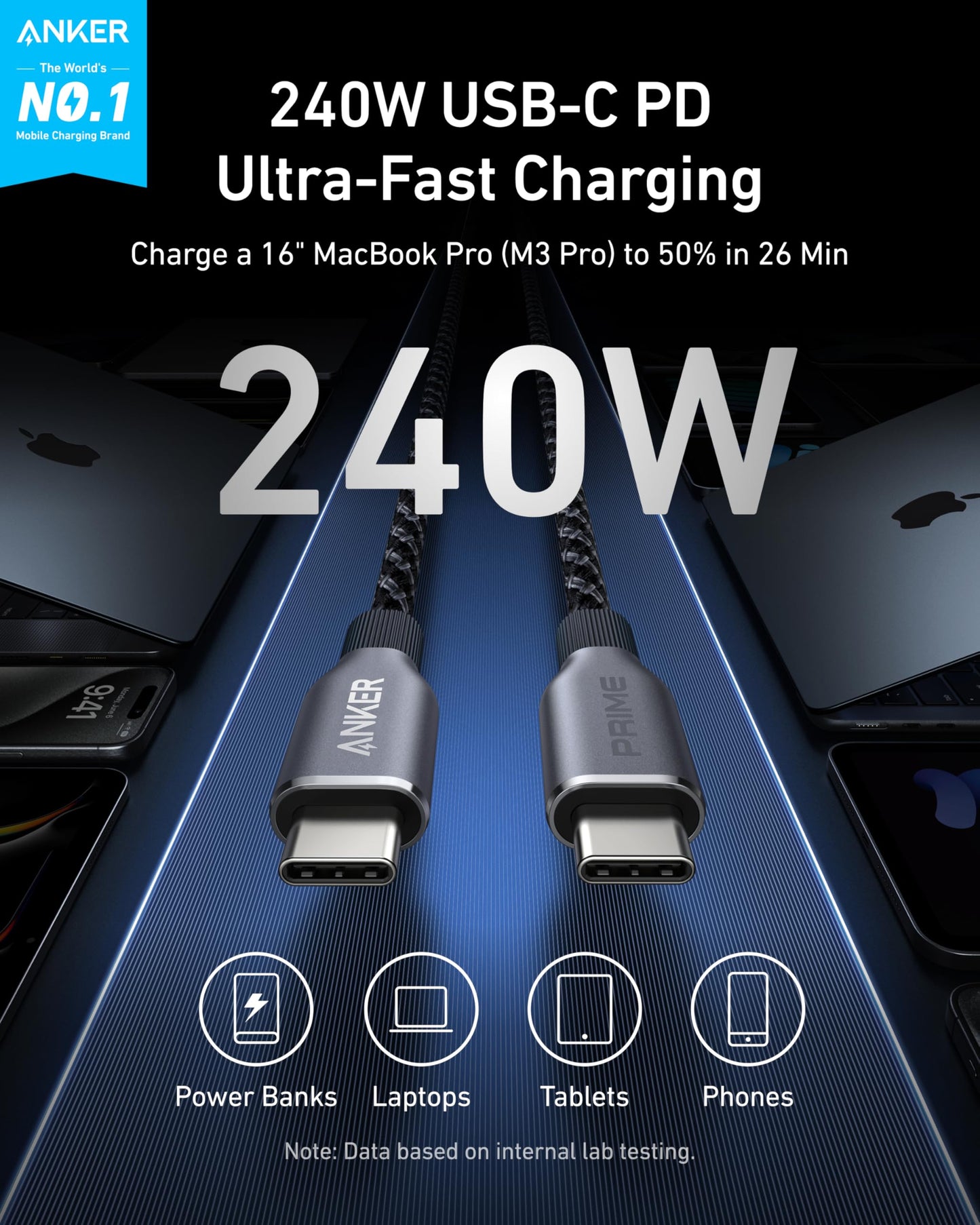 240W USB-C to USB-C Cable Upcycled Braided