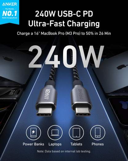 240W USB-C to USB-C Cable Upcycled Braided