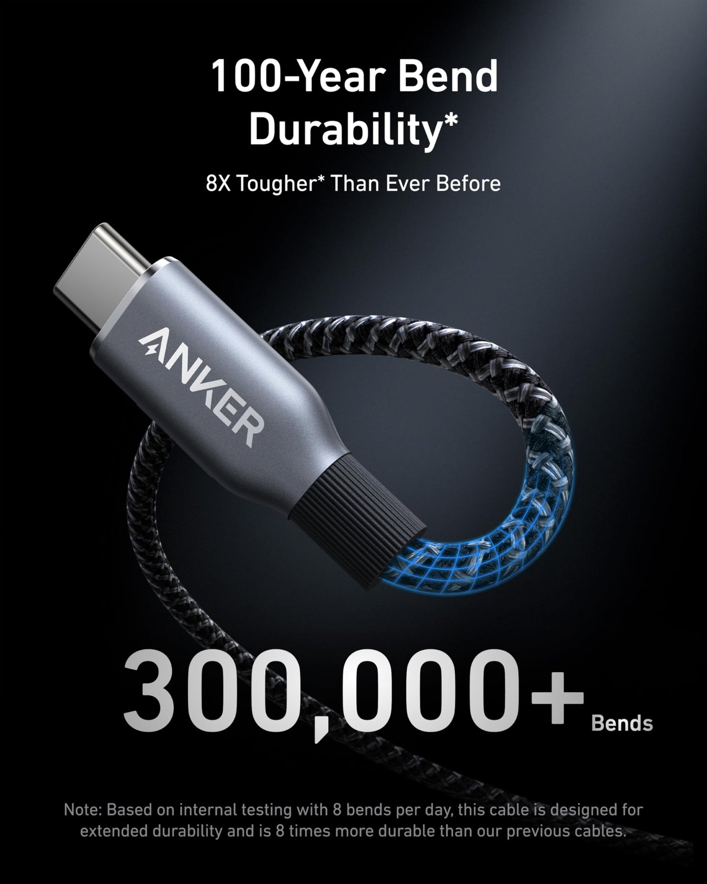 240W USB-C to USB-C Cable Upcycled Braided