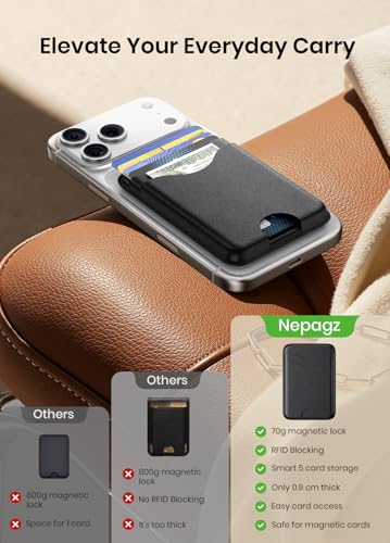 Wallet Slim 3-Card — RFID Blocking Vegan Leather with Card Ejection for iPhone 1