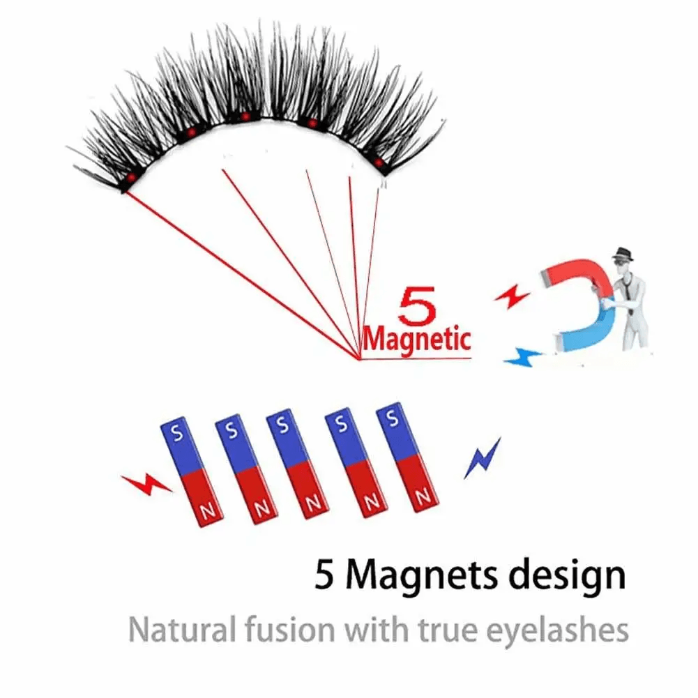Cils magnétiques 3D réutilisables